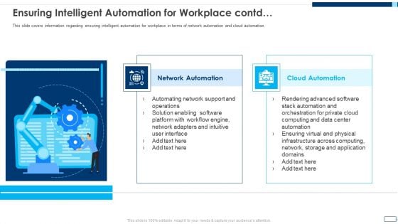 Evolving BI Infrastructure Ensuring Intelligent Automation For Workplace Contd Clipart PDF