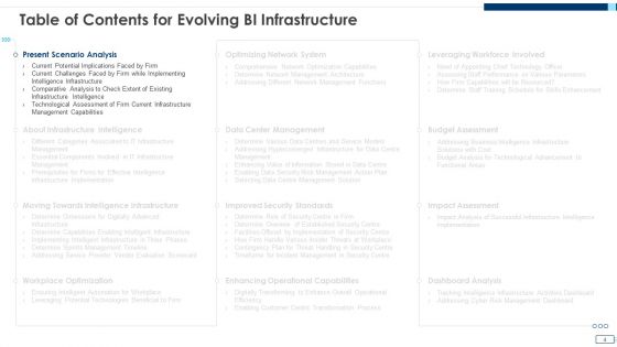 Evolving BI Infrastructure Ppt PowerPoint Presentation Complete Deck With Slides