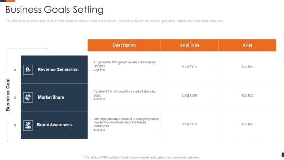 Evolving Target Consumer List Through Sectionalization Techniques Business Goals Setting Clipart PDF