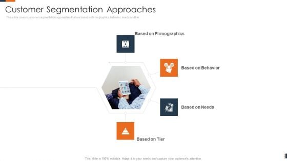 Evolving Target Consumer List Through Sectionalization Techniques Customer Segmentation Approaches Download PDF