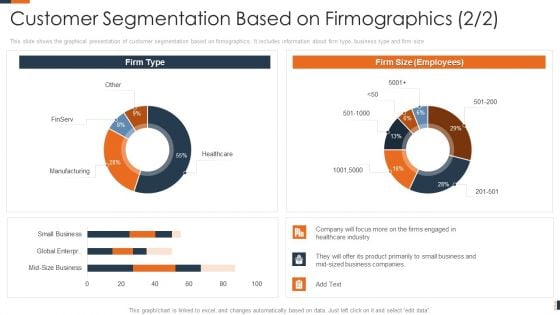 Evolving Target Consumer List Through Sectionalization Techniques Customer Segmentation Based On Firmographics Focus Download PDF Evolving Target Consumer List Through Sectionalization Techniques Customer Segmentation Based On Firmographics Focus Download PDF