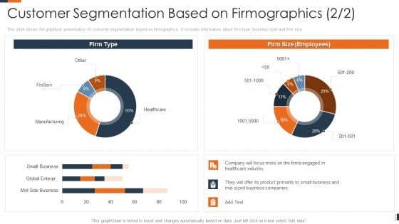 Evolving Target Consumer List Through Sectionalization Techniques Customer Segmentation Based On Firmographics Focus Download PDF