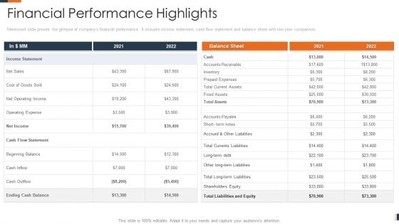 Evolving Target Consumer List Through Sectionalization Techniques Financial Performance Highlights Rules PDF