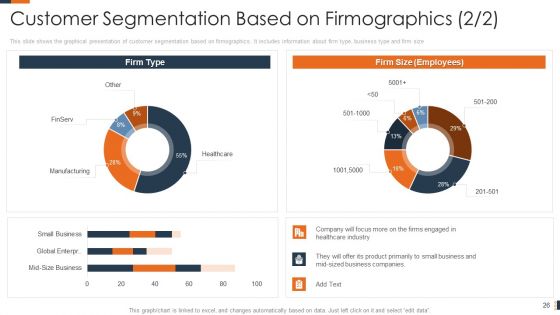 Evolving Target Consumer List Through Sectionalization Techniques Ppt PowerPoint Presentation Complete Deck With Slides