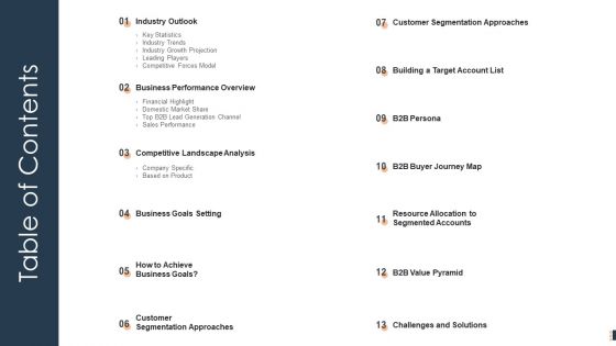 Evolving Target Consumer List Through Sectionalization Techniques Table Of Contents Designs PDF