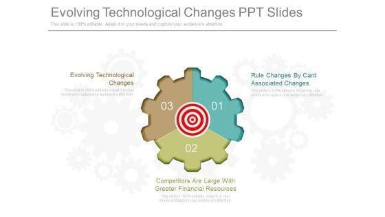 Evolving Technological Changes Ppt Slides