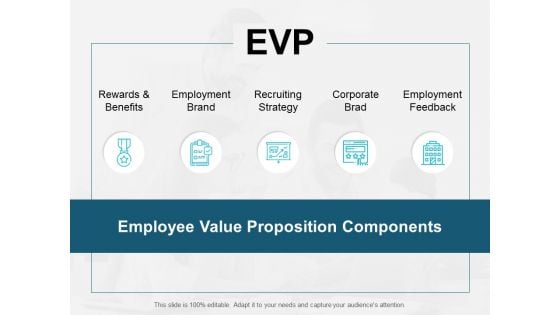 Evp Employment Brand Ppt PowerPoint Presentation Pictures Slides Evp Employment Brand Ppt PowerPoint Presentation Pictures Slides