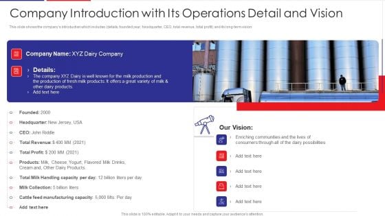 Examination Of Buyer Mindset Towards Dairy Products Company Introduction With Its Operations Graphics PDF