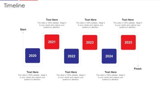 Examination Of Buyer Mindset Towards Dairy Products Timeline Designs PDF