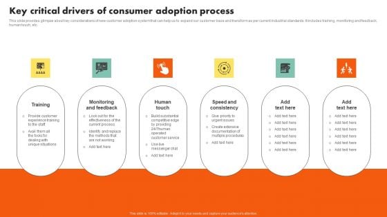 Examining Customer Experience Path To Enhance Adoption Rate Key Critical Drivers Of Consumer Adoption Guidelines PDF