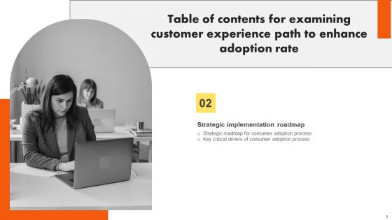 Examining Customer Experience Path To Enhance Adoption Rate Ppt PowerPoint Presentation Complete Deck With Slides