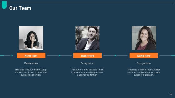 Examining Price Optimization In Organization Complete Deck Slide52