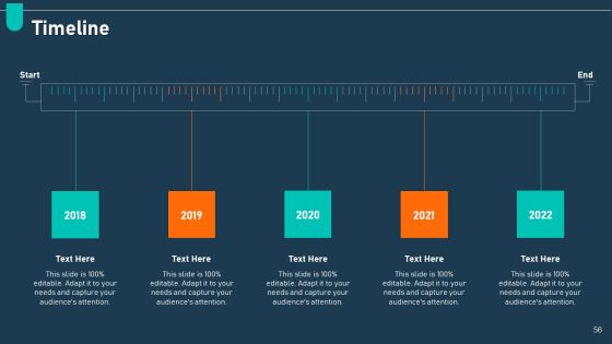 Examining Price Optimization In Organization Complete Deck Slide56