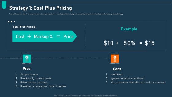 Examining Price Optimization Organization Strategy 1 Cost Plus Pricing Ppt Summary Slide Portrait