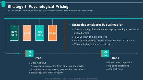 Examining Price Optimization Organization Strategy 6 Psychological Pricing Clipart PDF