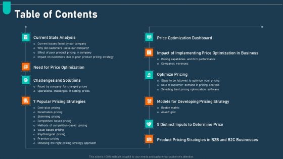 Examining Price Optimization Organization Table Of Contents Ppt Gallery Images PDF