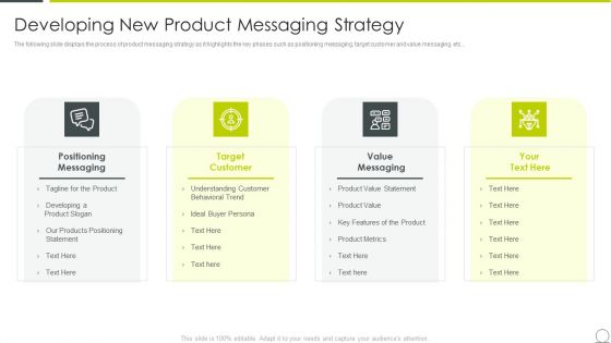 Examining Product Characteristics Brand Messaging Developing New Product Sample PDF