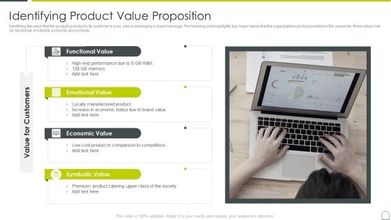 Examining Product Characteristics Brand Messaging Identifying Product Value Proposition Slides PDF