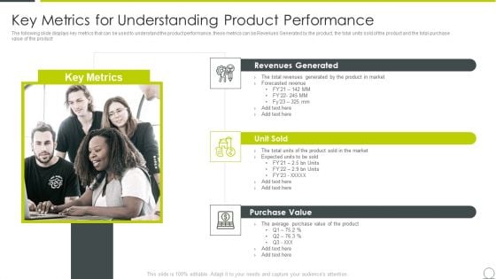 Examining Product Characteristics Brand Messaging Key Metrics For Understanding Microsoft PDF