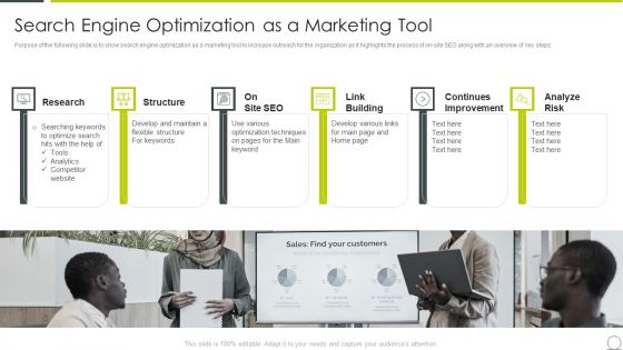 Examining Product Characteristics Brand Messaging Search Engine Diagrams PDF