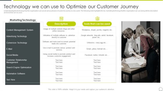 Examining Product Characteristics Brand Messaging Technology Microsoft PDF Examining Product Characteristics Brand Messaging Technology Microsoft PDF