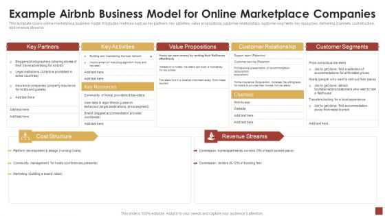 Example Airbnb Business Model For Online Marketplace Strategical And Tactical Planning Slides PDF