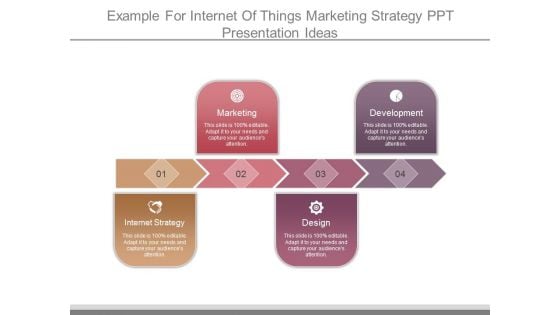 Example For Internet Of Things Marketing Strategy Ppt Presentation Ideas