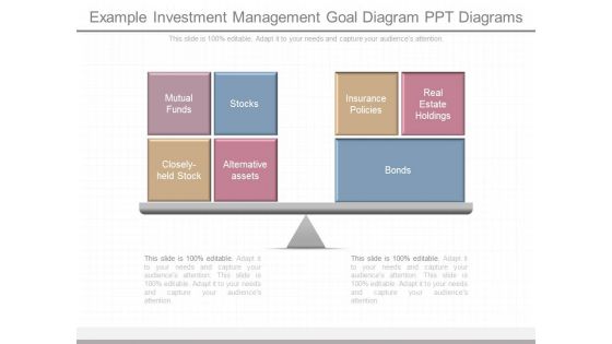 Example Investment Management Goal Diagram Ppt Diagrams