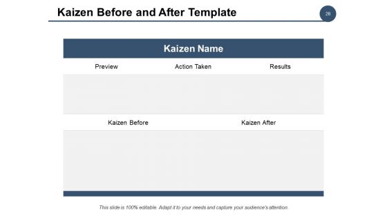Example Kaizen Presentation Ppt PowerPoint Presentation Complete Deck With Slides