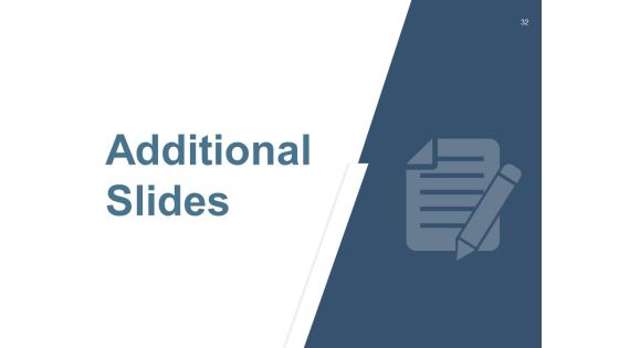 Example Kaizen Presentation Ppt PowerPoint Presentation Complete Deck With Slides Slide32