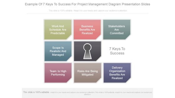 Example Of 7 Keys To Success For Project Management Diagram Presentation Slides