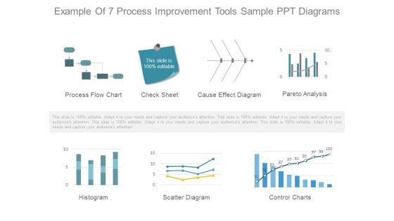 Example Of 7 Process Improvement Tools Sample Ppt Diagrams