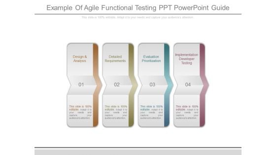 Example Of Agile Functional Testing Ppt Powerpoint Guide