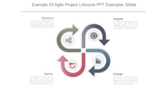Example Of Agile Project Lifecycle Ppt Examples Slides