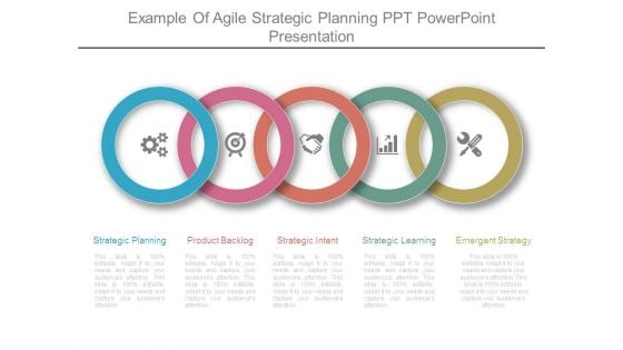 Example Of Agile Strategic Planning Ppt Powerpoint Presentation