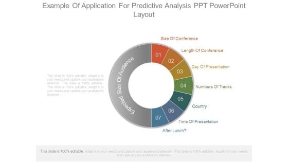 Example Of Application For Predictive Analysis Ppt Powerpoint Layout