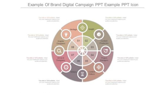 Example Of Brand Digital Campaign Ppt Example Ppt Icon