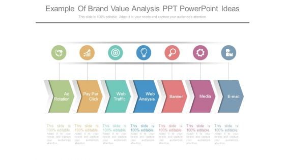 Example Of Brand Value Analysis Ppt Powerpoint Ideas