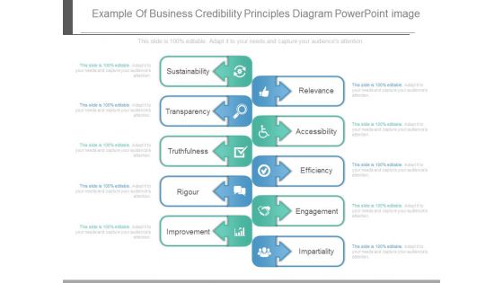 Example Of Business Credibility Principles Diagram Powerpoint Image