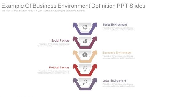 Example Of Business Environment Definition Ppt Slides