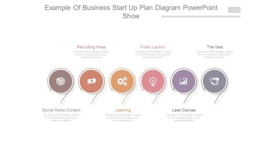 Example Of Business Start Up Plan Diagram Powerpoint Show