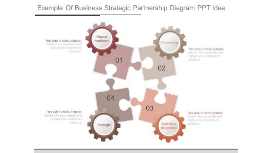 Example Of Business Strategic Partnership Diagram Ppt Idea