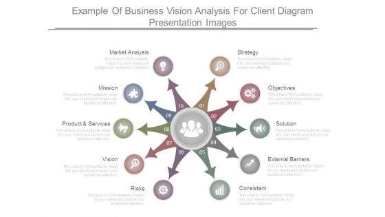 Example Of Business Vision Analysis For Client Diagram Presentation Images