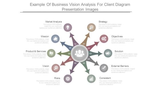 Example Of Business Vision Analysis For Client Diagram Presentation Images Example Of Business Vision Analysis For Client Diagram Presentation Images