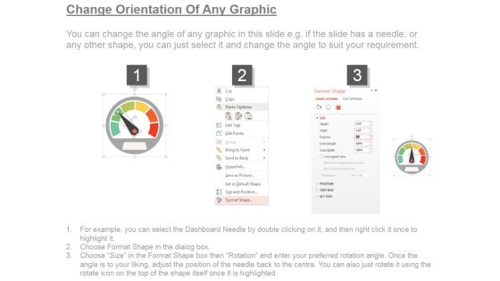 Example Of Channel Distribution Flow Chart Ppt Examples Slide07