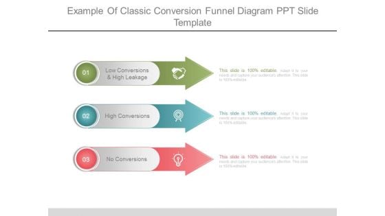 Example Of Classic Conversion Funnel Diagram Ppt Slide Template