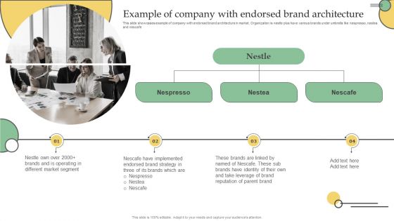 Example Of Company With Endorsed Brand Architecture Ppt PowerPoint Presentation Diagram PDF