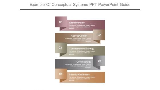 Example Of Conceptual Systems Ppt Powerpoint Guide