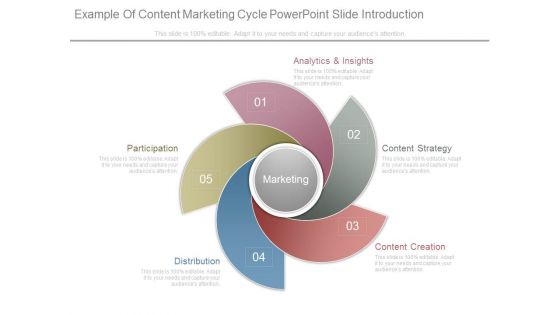 Example Of Content Marketing Cycle Powerpoint Slide Introduction