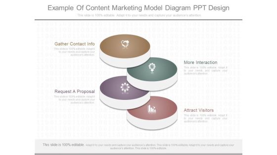Example Of Content Marketing Model Diagram Ppt Design